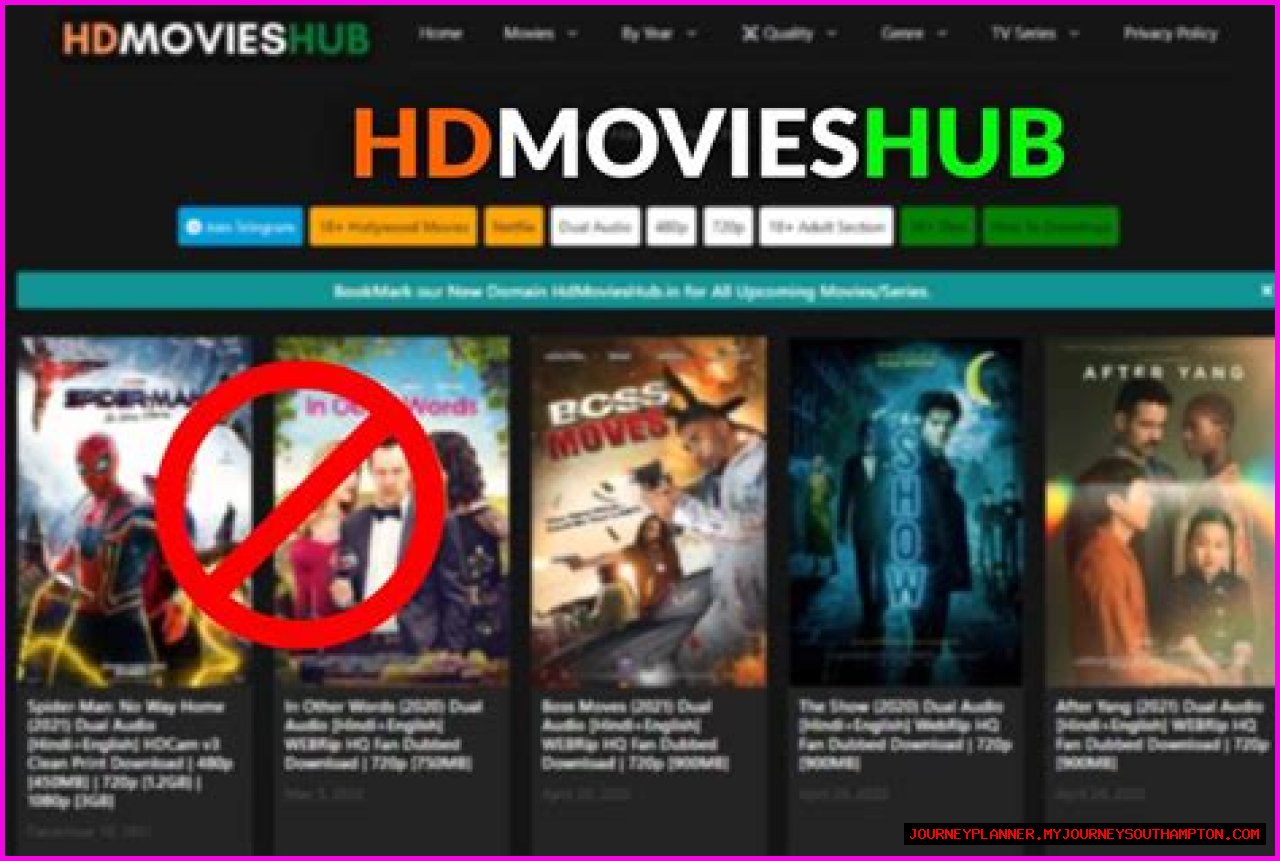 HD Hub Movie: Your Ultimate Guide To Movie Streaming In 2022
